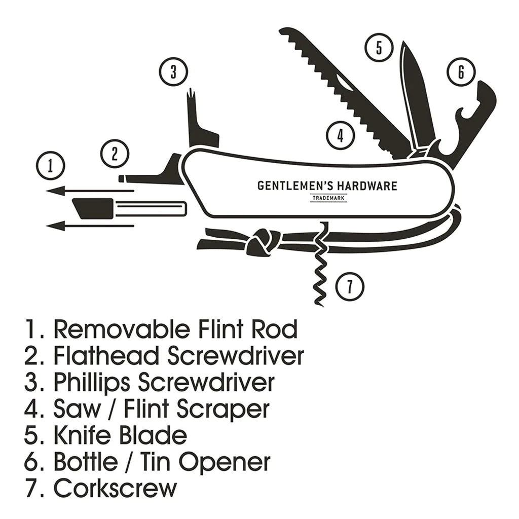 GENTLEMEN´S HARDWARE MULTIHERRAMIENTA 9 EN 1